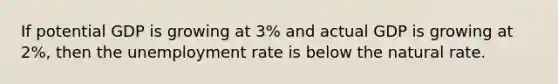 If potential GDP is growing at 3% and actual GDP is growing at 2%, then the unemployment rate is below the natural rate.