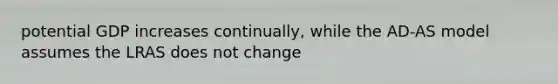 potential GDP increases continually, while the AD-AS model assumes the LRAS does not change