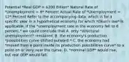 Potential *Real GDP = 200 Billion* Natural Rate of *Unemployment = 6* Percent Actual Rate of *Unemployment = 12* Percent Refer to the accompanying data, which is for a specific year in a hypothetical economy for which *Okun's law* is applicable. If the *unemployment rate in the economy fell to 6 percent,* we could conclude that A. only *structural unemployment* remained. B. the economy's production *possibilities curve shifted outward.* C. the economy had *moved from a point inside its production possibilities curve* to a point on or very near the curve. D. *nominal GDP* would rise, but real GDP would fall.