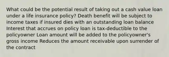 What could be the potential result of taking out a cash value loan under a life insurance policy? Death benefit will be subject to income taxes if insured dies with an outstanding loan balance Interest that accrues on policy loan is tax-deductible to the policyowner Loan amount will be added to the policyowner's gross income Reduces the amount receivable upon surrender of the contract