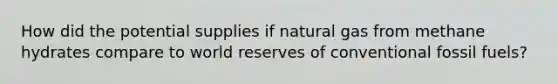 How did the potential supplies if natural gas from methane hydrates compare to world reserves of conventional fossil fuels?