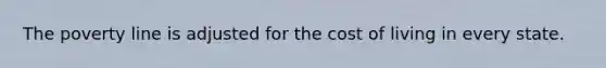 The poverty line is adjusted for the cost of living in every state.
