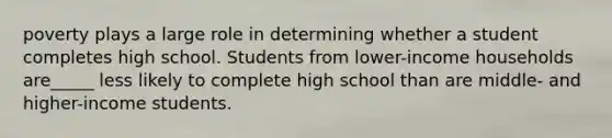 poverty plays a large role in determining whether a student completes high school. Students from lower-income households are_____ less likely to complete high school than are middle- and higher-income students.