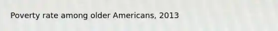 Poverty rate among older Americans, 2013