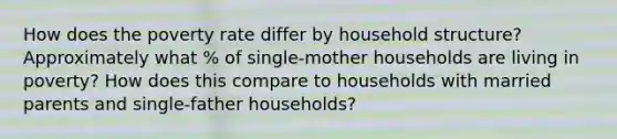 How does the poverty rate differ by household structure? Approximately what % of single-mother households are living in poverty? How does this compare to households with married parents and single-father households?