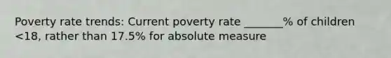 Poverty rate trends: Current poverty rate _______% of children <18, rather than 17.5% for absolute measure