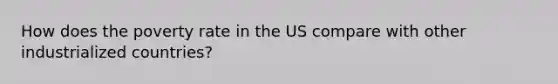 How does the poverty rate in the US compare with other industrialized countries?