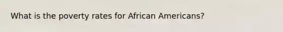 What is the poverty rates for African Americans?