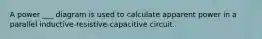 A power ___ diagram is used to calculate apparent power in a parallel inductive-resistive-capacitive circuit.