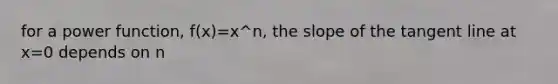 for a power function, f(x)=x^n, the slope of the tangent line at x=0 depends on n