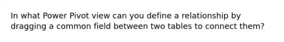 In what Power Pivot view can you define a relationship by dragging a common field between two tables to connect them?