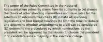 The power of the Rules Committee in the House of Representatives primarily stems from its authority to (A) choose the chairs of other standing committees and issue rules for the selection of subcommittee chairs (B) initiate all spending legislation and hold budget hearings (C) limit the time for debate and determine whether amendments to a bill can be considered (D) determine the procedures by which nominations by the president will be approved by the House (E) choose the president if no candidate wins a majority in the electoral college