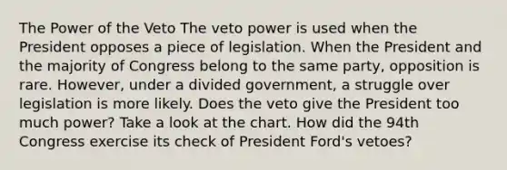 The Power of the Veto The veto power is used when the President opposes a piece of legislation. When the President and the majority of Congress belong to the same party, opposition is rare. However, under a divided government, a struggle over legislation is more likely. Does the veto give the President too much power? Take a look at the chart. How did the 94th Congress exercise its check of President Ford's vetoes?