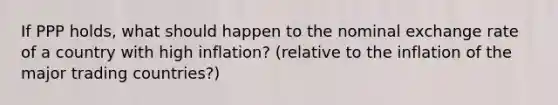 If PPP holds, what should happen to the nominal exchange rate of a country with high inflation? (relative to the inflation of the major trading countries?)