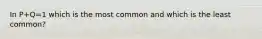 In P+Q=1 which is the most common and which is the least common?