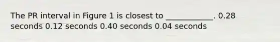 The PR interval in Figure 1 is closest to ____________. 0.28 seconds 0.12 seconds 0.40 seconds 0.04 seconds