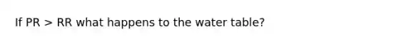 If PR > RR what happens to the water table?