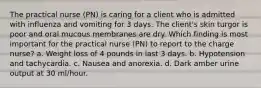 The practical nurse (PN) is caring for a client who is admitted with influenza and vomiting for 3 days. The client's skin turgor is poor and oral mucous membranes are dry. Which finding is most important for the practical nurse (PN) to report to the charge nurse? a. Weight loss of 4 pounds in last 3 days. b. Hypotension and tachycardia. c. Nausea and anorexia. d. Dark amber urine output at 30 ml/hour.