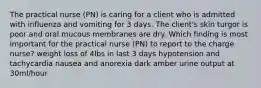 The practical nurse (PN) is caring for a client who is admitted with influenza and vomiting for 3 days. The client's skin turgor is poor and oral mucous membranes are dry. Which finding is most important for the practical nurse (PN) to report to the charge nurse? weight loss of 4lbs in last 3 days hypotension and tachycardia nausea and anorexia dark amber urine output at 30ml/hour