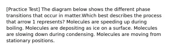 [Practice Test] The diagram below shows the different phase transitions that occur in matter.Which best describes the process that arrow 1 represents? Molecules are speeding up during boiling. Molecules are depositing as ice on a surface. Molecules are slowing down during condensing. Molecules are moving from stationary positions.