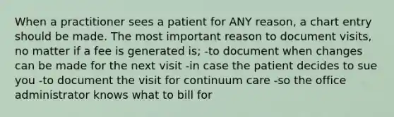 When a practitioner sees a patient for ANY reason, a chart entry should be made. The most important reason to document visits, no matter if a fee is generated is; -to document when changes can be made for the next visit -in case the patient decides to sue you -to document the visit for continuum care -so the office administrator knows what to bill for