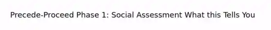 Precede-Proceed Phase 1: Social Assessment What this Tells You