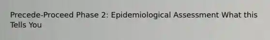 Precede-Proceed Phase 2: Epidemiological Assessment What this Tells You