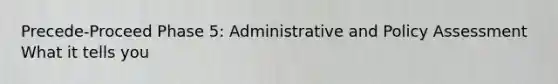 Precede-Proceed Phase 5: Administrative and Policy Assessment What it tells you