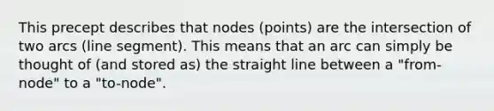 This precept describes that nodes (points) are the intersection of two arcs (line segment). This means that an arc can simply be thought of (and stored as) the straight line between a "from-node" to a "to-node".