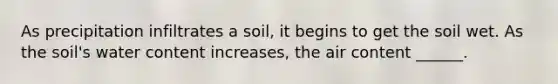 As precipitation infiltrates a soil, it begins to get the soil wet. As the soil's water content increases, the air content ______.