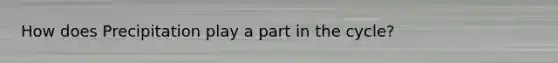 How does Precipitation play a part in the cycle?