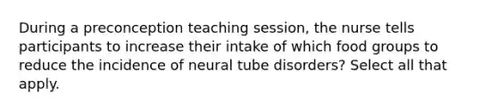 During a preconception teaching session, the nurse tells participants to increase their intake of which food groups to reduce the incidence of neural tube disorders? Select all that apply.