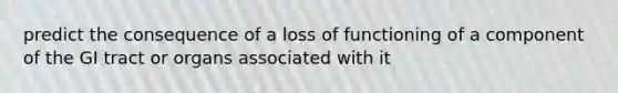 predict the consequence of a loss of functioning of a component of the GI tract or organs associated with it