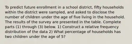 To predict future enrollment in a school​ district, fifty households within the district were​ sampled, and asked to disclose the number of children under the age of five living in the household. The results of the survey are presented in the table. Complete parts​ (1) through​ (3) below. 1) Construct a relative frequency distribution of the data 2) What percentage of households has two children under the age of 5?