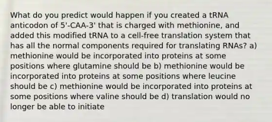 What do you predict would happen if you created a tRNA anticodon of 5'-CAA-3' that is charged with methionine, and added this modified tRNA to a cell-free translation system that has all the normal components required for translating RNAs? a) methionine would be incorporated into proteins at some positions where glutamine should be b) methionine would be incorporated into proteins at some positions where leucine should be c) methionine would be incorporated into proteins at some positions where valine should be d) translation would no longer be able to initiate