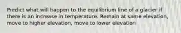 Predict what will happen to the equilibrium line of a glacier if there is an increase in temperature. Remain at same elevation, move to higher elevation, move to lower elevation