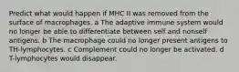 Predict what would happen if MHC II was removed from the surface of macrophages. a The adaptive immune system would no longer be able to differentiate between self and nonself antigens. b The macrophage could no longer present antigens to TH-lymphocytes. c Complement could no longer be activated. d T-lymphocytes would disappear.