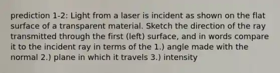 prediction 1-2: Light from a laser is incident as shown on the <a href='https://www.questionai.com/knowledge/kOWiejdjxQ-flat-surface' class='anchor-knowledge'>flat surface</a> of a transparent material. Sketch the direction of the ray transmitted through the first (left) surface, and in words compare it to the incident ray in terms of the 1.) angle made with the normal 2.) plane in which it travels 3.) intensity