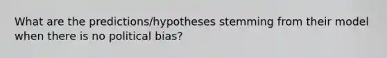 What are the predictions/hypotheses stemming from their model when there is no political bias?