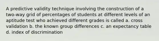 A predictive validity technique involving the construction of a two-way grid of percentages of students at different levels of an aptitude test who achieved different grades is called a. cross validation b. the known group differences c. an expectancy table d. index of discrimination