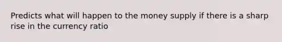 Predicts what will happen to the money supply if there is a sharp rise in the currency ratio