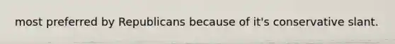 most preferred by Republicans because of it's conservative slant.