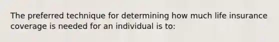 The preferred technique for determining how much life insurance coverage is needed for an individual is to: