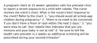 A pregnant client at 10 weeks' gestation calls the prenatal clinic to report a recent exposure to a child with rubella. The nurse reviews the client's chart. What is the nurse's best response to the client? Refer to the chart. 1. "you should avoid all school-age children during pregnancy." 2. "there is no need to be concerned if you don't have a fever or rash within the next 2 days." 3. "you were wise to call. Your rubella titer indicates that you are immune and your baby is not at risk" 4. "be sure to tell the health care provider in 2 weeks as additional screening will be prescribed during your second trimester"