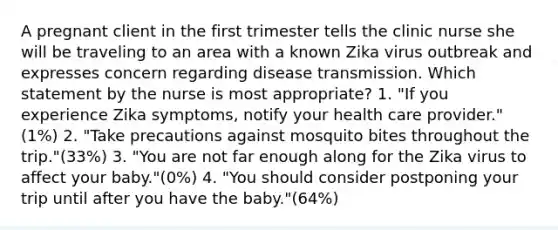 A pregnant client in the first trimester tells the clinic nurse she will be traveling to an area with a known Zika virus outbreak and expresses concern regarding disease transmission. Which statement by the nurse is most appropriate? 1. "If you experience Zika symptoms, notify your health care provider."(1%) 2. "Take precautions against mosquito bites throughout the trip."(33%) 3. "You are not far enough along for the Zika virus to affect your baby."(0%) 4. "You should consider postponing your trip until after you have the baby."(64%)