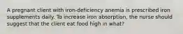 A pregnant client with iron-deficiency anemia is prescribed iron supplements daily. To increase iron absorption, the nurse should suggest that the client eat food high in what?