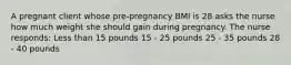 A pregnant client whose pre-pregnancy BMI is 28 asks the nurse how much weight she should gain during pregnancy. The nurse responds: Less than 15 pounds 15 - 25 pounds 25 - 35 pounds 28 - 40 pounds