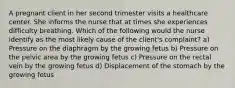 A pregnant client in her second trimester visits a healthcare center. She informs the nurse that at times she experiences difficulty breathing. Which of the following would the nurse identify as the most likely cause of the client's complaint? a) Pressure on the diaphragm by the growing fetus b) Pressure on the pelvic area by the growing fetus c) Pressure on the rectal vein by the growing fetus d) Displacement of the stomach by the growing fetus