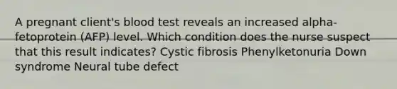 A pregnant client's blood test reveals an increased alpha-fetoprotein (AFP) level. Which condition does the nurse suspect that this result indicates? Cystic fibrosis Phenylketonuria Down syndrome Neural tube defect