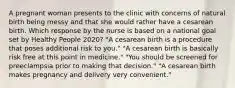 A pregnant woman presents to the clinic with concerns of natural birth being messy and that she would rather have a cesarean birth. Which response by the nurse is based on a national goal set by Healthy People 2020? "A cesarean birth is a procedure that poses additional risk to you." "A cesarean birth is basically risk free at this point in medicine." "You should be screened for preeclampsia prior to making that decision." "A cesarean birth makes pregnancy and delivery very convenient."